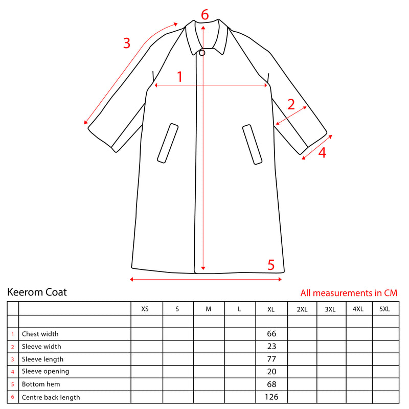 Keerom Coat – Yellow/Green/Blue Check