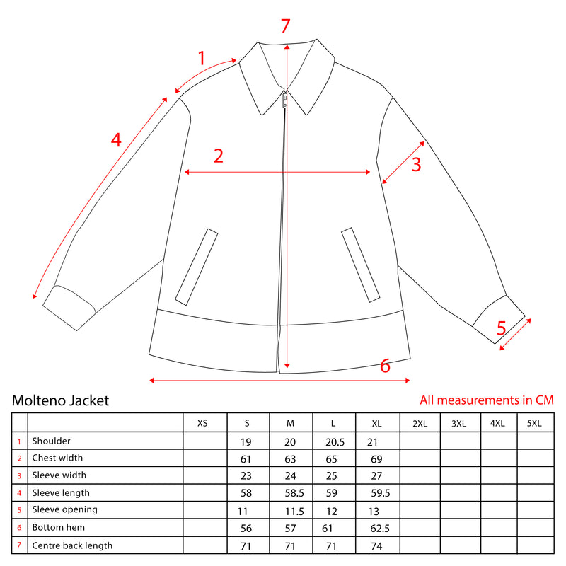 Molteno Jacket – Lichen