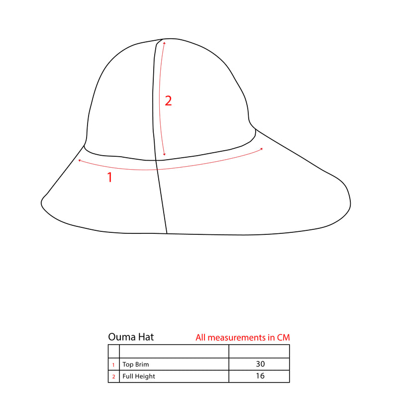 Ouma Hat – Blue Foresters Check